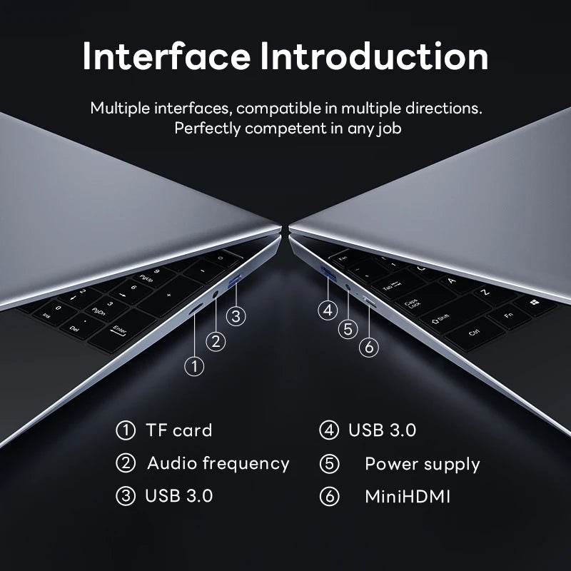 BYONE 15.6" IPS Laptop – Intel 11th Gen N5095, 8GB RAM, Windows 11 Pro, Gaming & Office Notebook