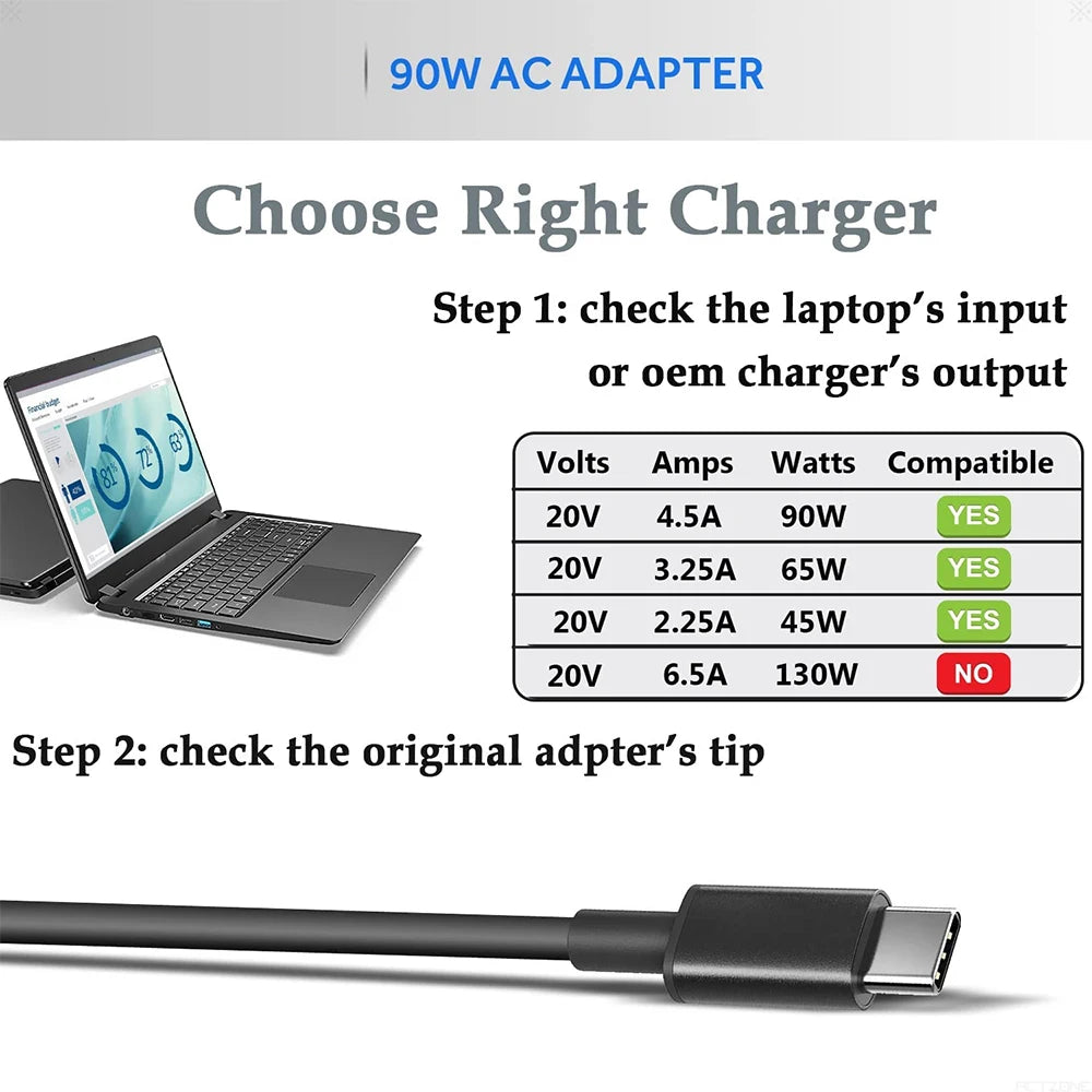 90W USB-C Charger for HP Spectre X360 Dell TDK33 Lenovo ThinkPad T480 T480s T580 T580s IdeaPad Yoga Laptop Power Adapter Supply