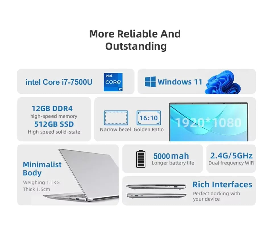 14.1" Portable Windows 11 Laptops Computer Intel Core i7 9850H/i7-8650U 12GB RAM 1TB 2TB SSD Laptops Office Study Notebook PC