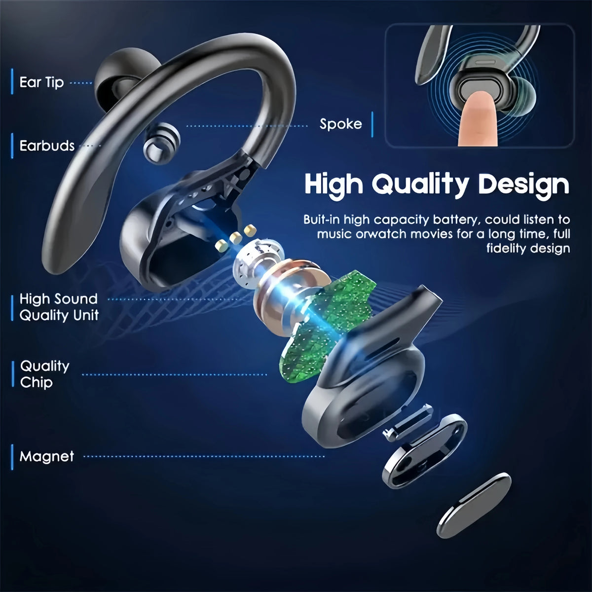 True Wireless Sports Ear Clip Headphones with LED Display