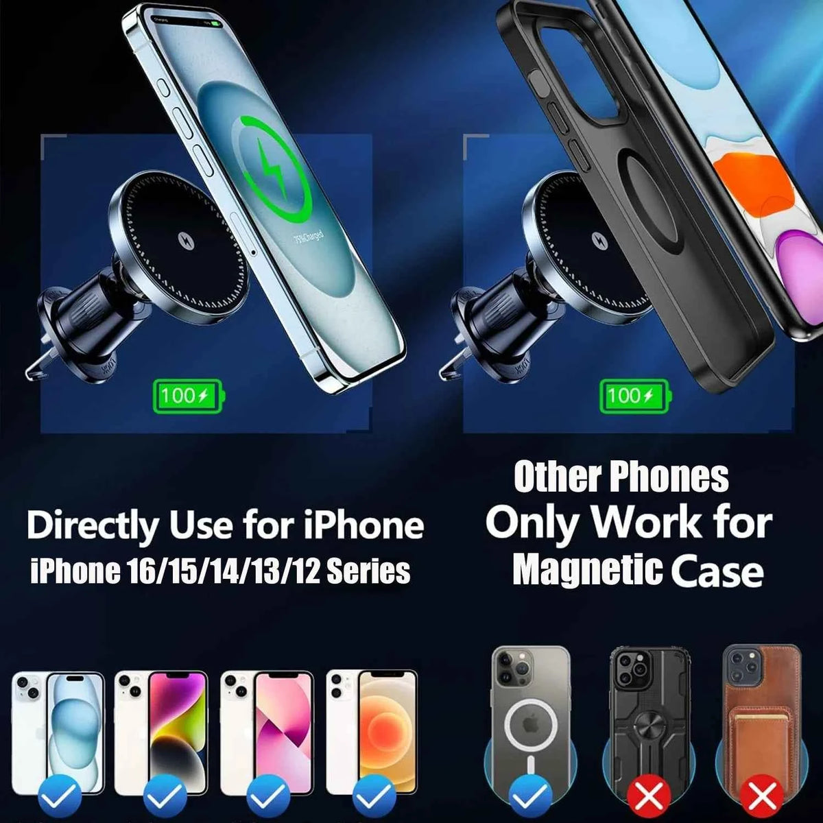 UYUXIO 15W Magnetic Wireless Car Charger for iPhone 16 15 14 13 12 Pro Max Plus