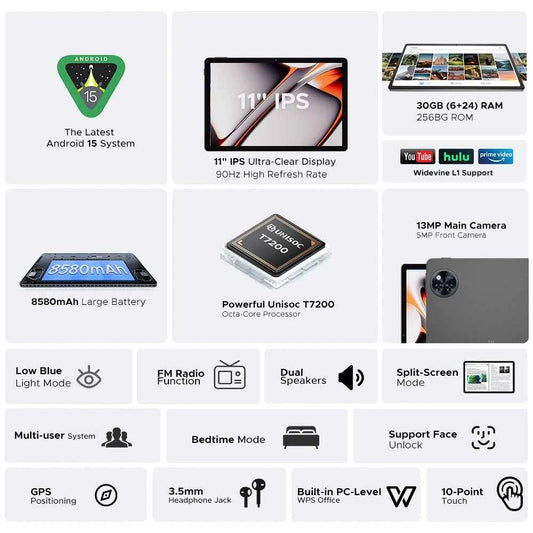 DOOGEE U11 Pro 2in1 PC Tablet Android 15 30GB(6+24) 256GB 11" 8580mAh Battery Dual Speakers Unisoc T7200 Widevine L1 Tablet