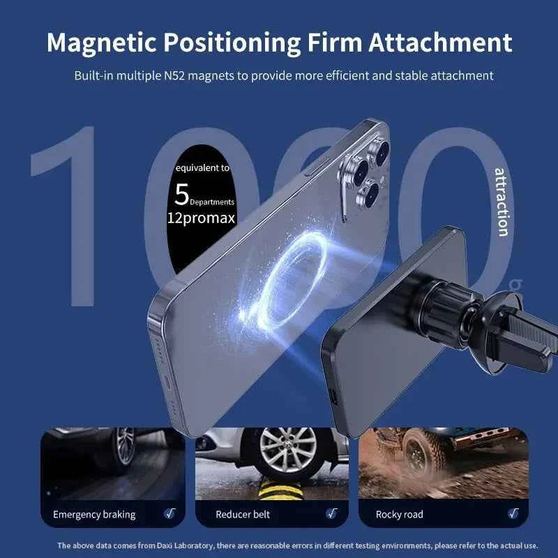 Magnetic Wireless Car Charger Mount for iPhone 12-17 Pro Max