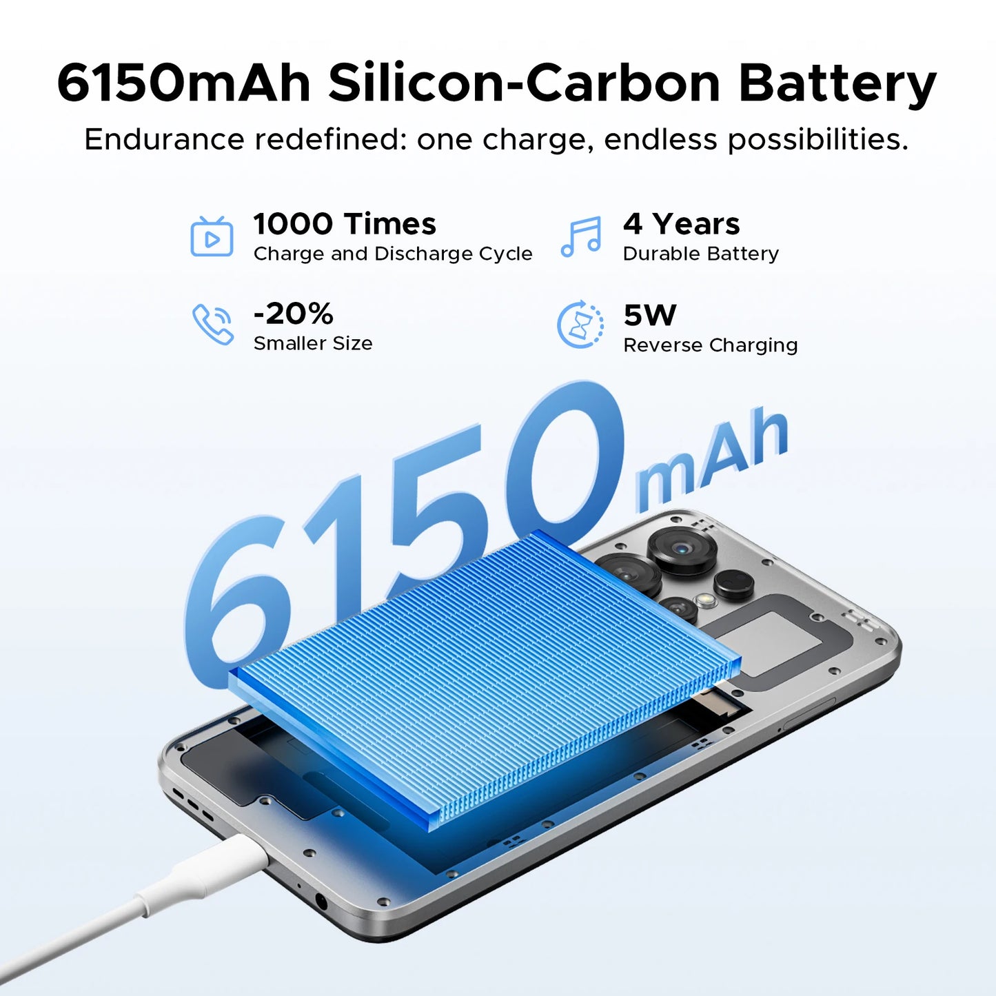 DOOGEE Note56X Pro – Android 16, Gemini AI, 6.56" Screen, 6150mAh, Widevine L1, Global Smartphone