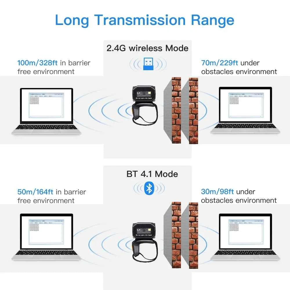 Eyoyo EY-016 2D Wearable Ring Barcode Scanner Mini Portable 3-in-1 USB Wired 2.4G Wireless Bluetooth Finger Scanner iPad iPhone