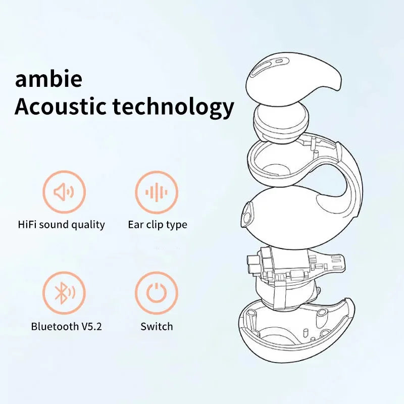 Bone Conduction Ear-Clip Wireless Bluetooth Headphones