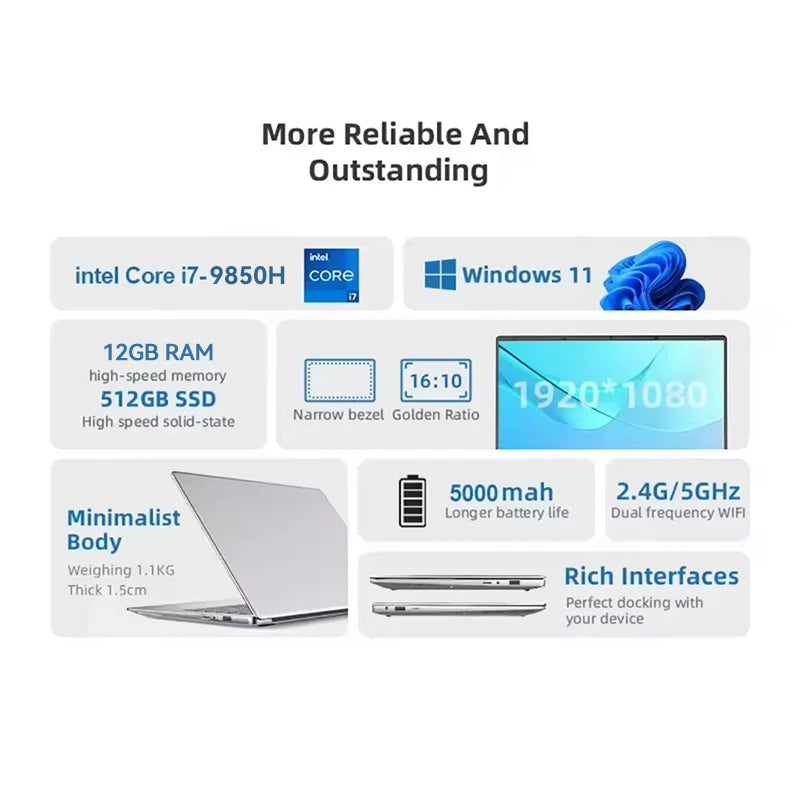 2026 Gaming Laptop – Intel Core i7 9850H, 16GB RAM, 1TB SSD, 1080p Display, Windows 11 Pro