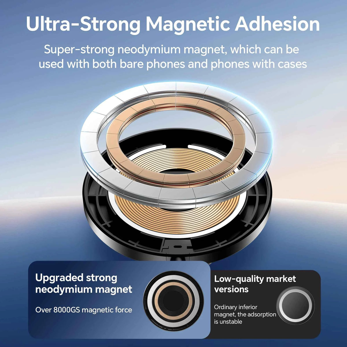 25W Magnetic Wireless Car Charger and Mount for iPhone 17 16 15