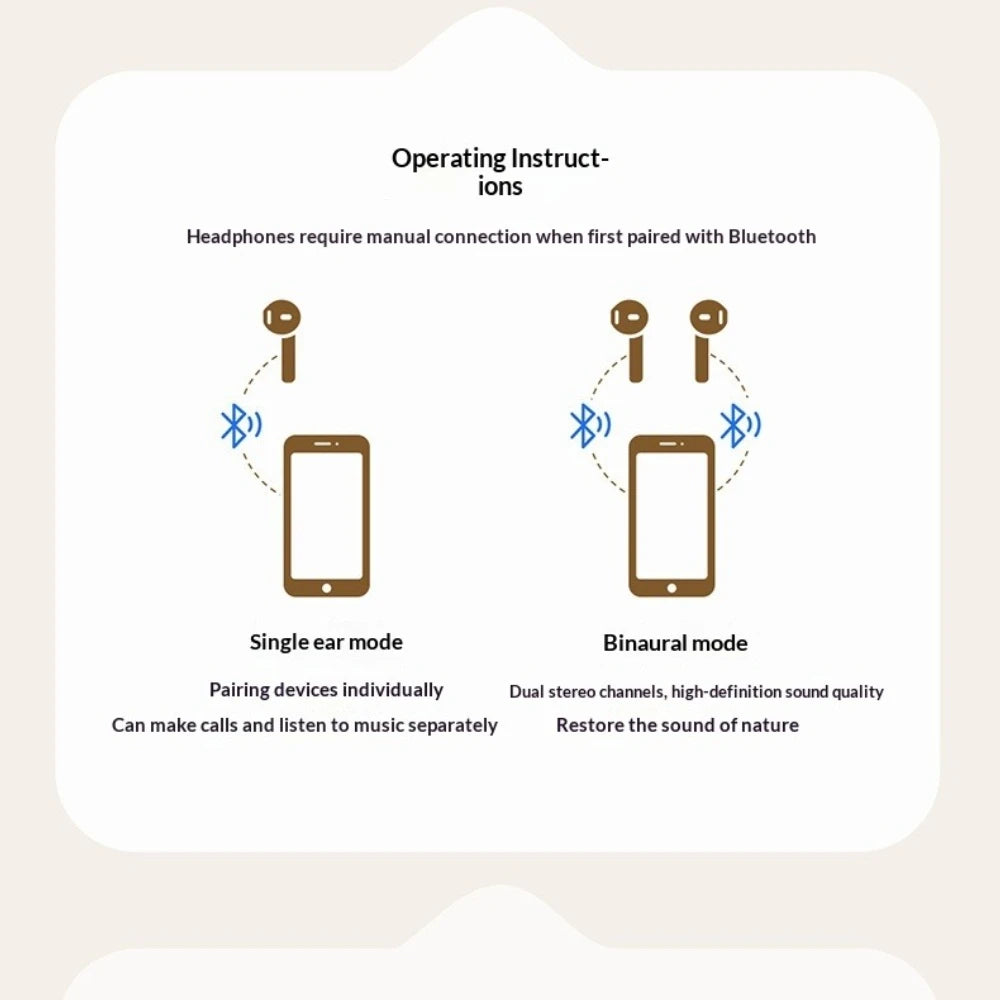 Wireless Clip-On Bluetooth Earphones with Noise Canceling and Mic
