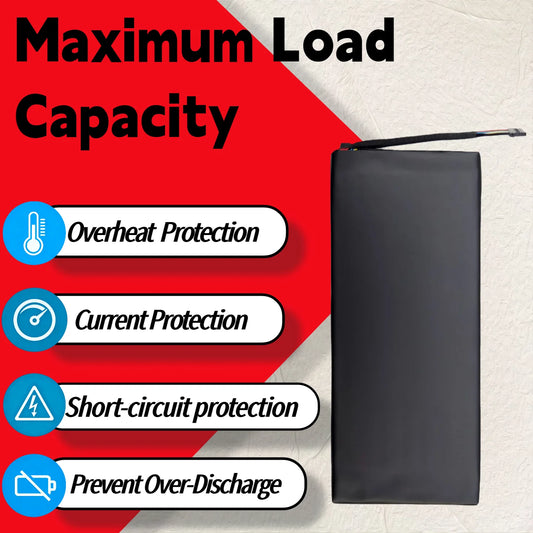 Wholesale And Retail❗❗❗ L23M2PK0 L23B2PK0 Battery High-Capacity for Lenovo Legion Go 8APU1 Handheld Gaming PC L23C2PK0