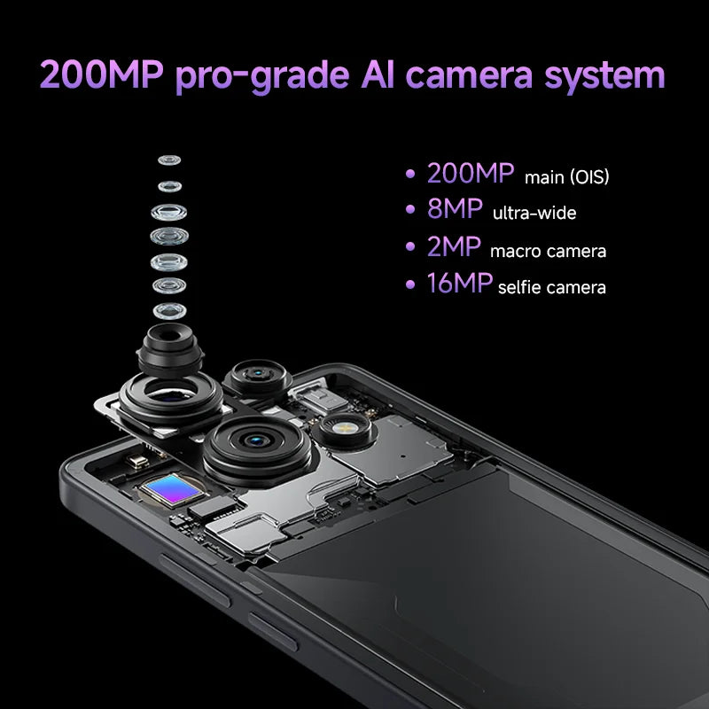 Xiaomi Redmi Note 14S Global – 200MP Camera, Helio G99, 5000mAh, 120Hz AMOLED, 67W HyperCharge