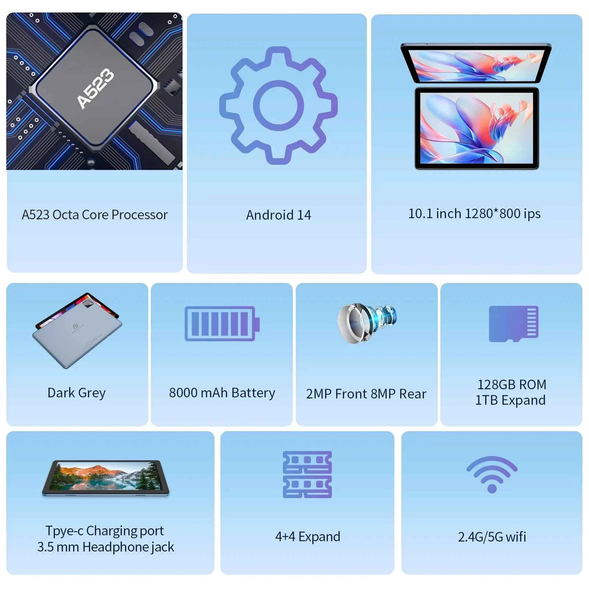 PRITOM 10.1 Inch 2-in-1 Android 15 Tablet with Keyboard, 8GB RAM (4+4), 128GB Storage, 1TB Expandable, 8000mAh Battery