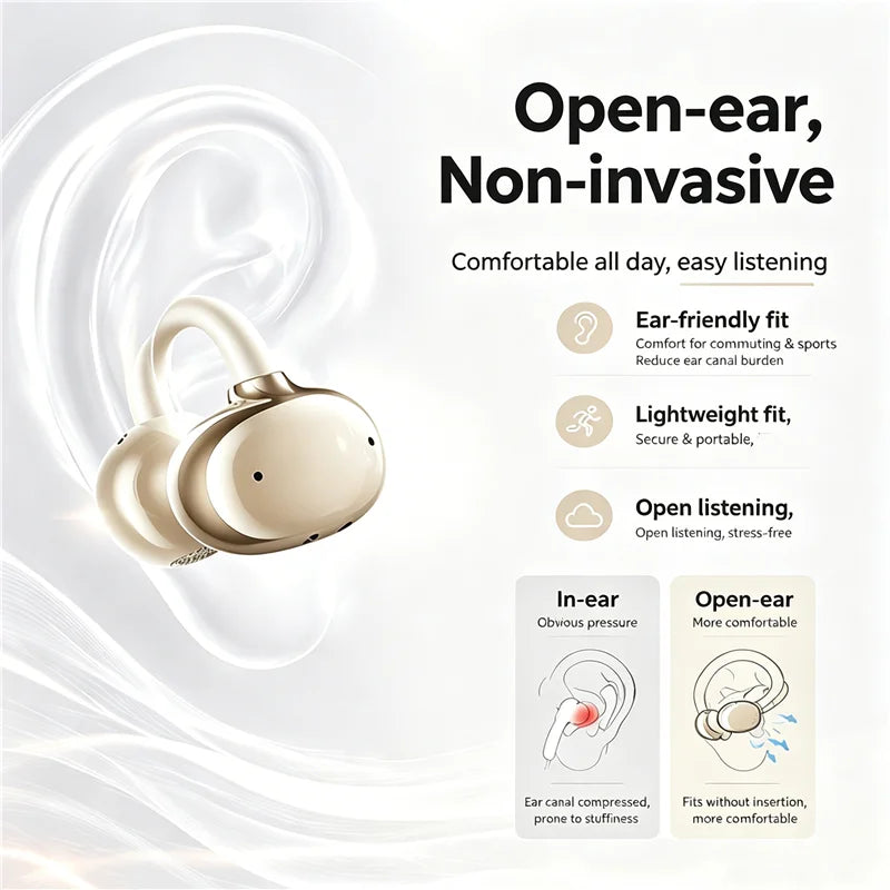 KEBIDUMEI Clip-on Open Ear Bluetooth 6.0 Wireless Earbuds