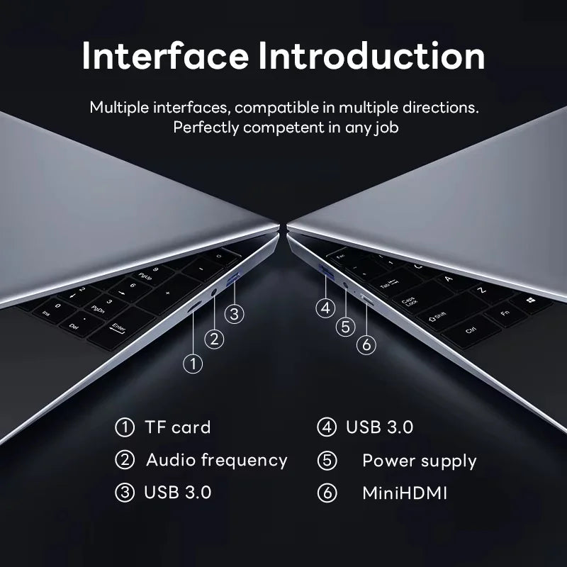 14.1" Portable Laptop – Intel Core i9-10980HK or N150, 16GB RAM, Up to 2TB SSD, 4K, Windows 11 Pro
