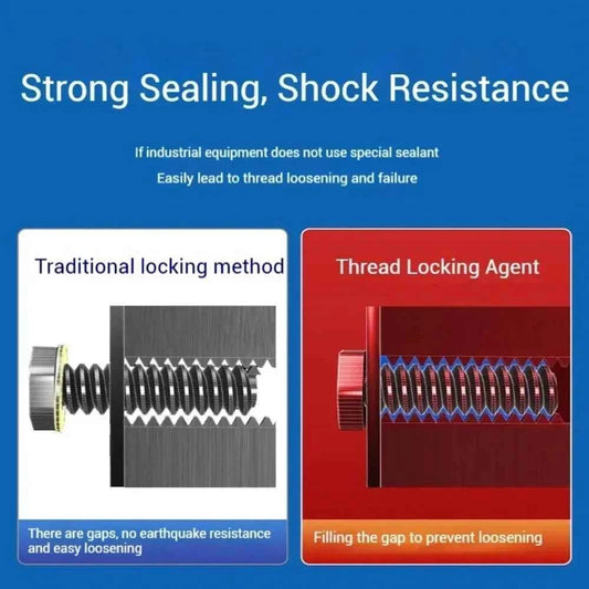 10ml Blue Threadlocker Medium Strength Threadlocker 243 Sealing Thread Locking for Locking and Sealing of M6-M20 Thread Tool 1pc
