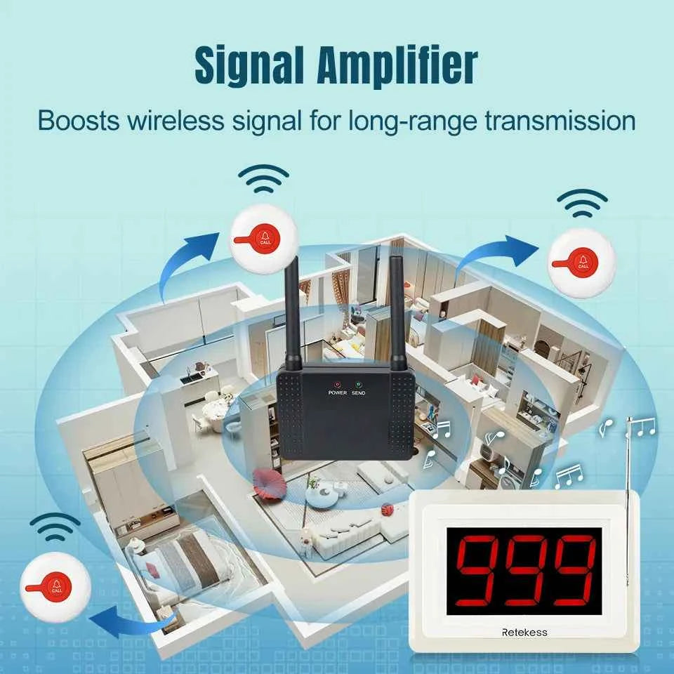 Retekess Caregiver Pager Wireless Calling System T114 Screen TD113 Watch Alert SOS Call Buttons for Clinic Hospital Nurses Home