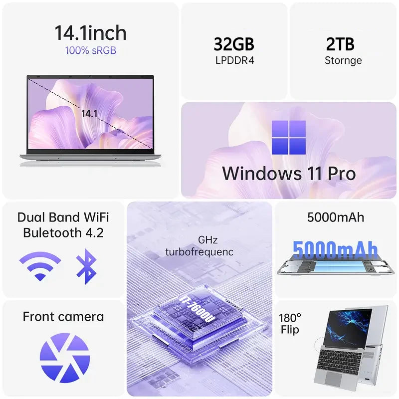 2026 Ultra-Thin 14.1" Gaming Laptop – Intel Core Processor, 32GB RAM, Up to 2TB SSD, Windows 11